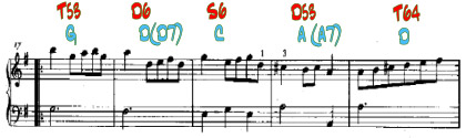 Анализ музыкального произведения Menuet BWV Ahn. 114 часть вторая первая строчка