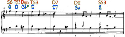 Анализ музыкального произведения Menuet BWV Ahn. 114 часть вторая вторая строчка