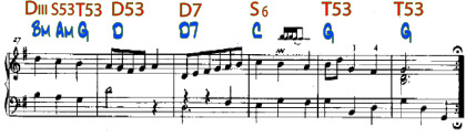 Анализ музыкального произведения Menuet BWV Ahn. 114 часть вторая третья строчка