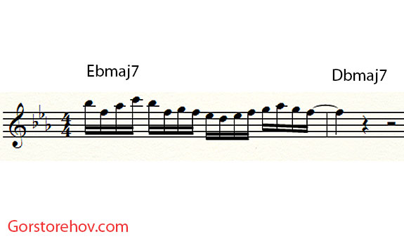 фраза для аккорда Ebmaj7