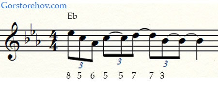 1 фраза для аккорда Eb