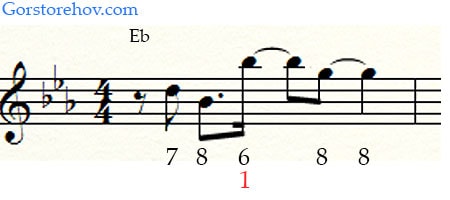 2 фраза для аккорда Eb