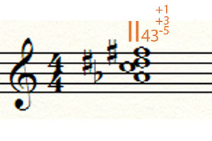 Альтерированный субдоминантовый аккорд от второй ступени или аккорд с увеличенной секстой