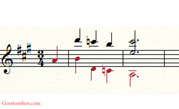 Пример баса с верхними нотами из аудиопримера