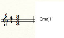 строение аккорда Cmaj11