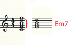 аккорд Em7