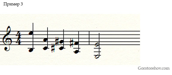 Использование звукоряда пример 3